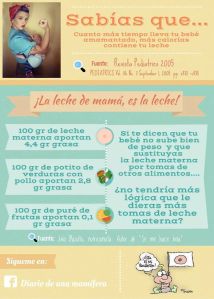 beneficios + 12 meses